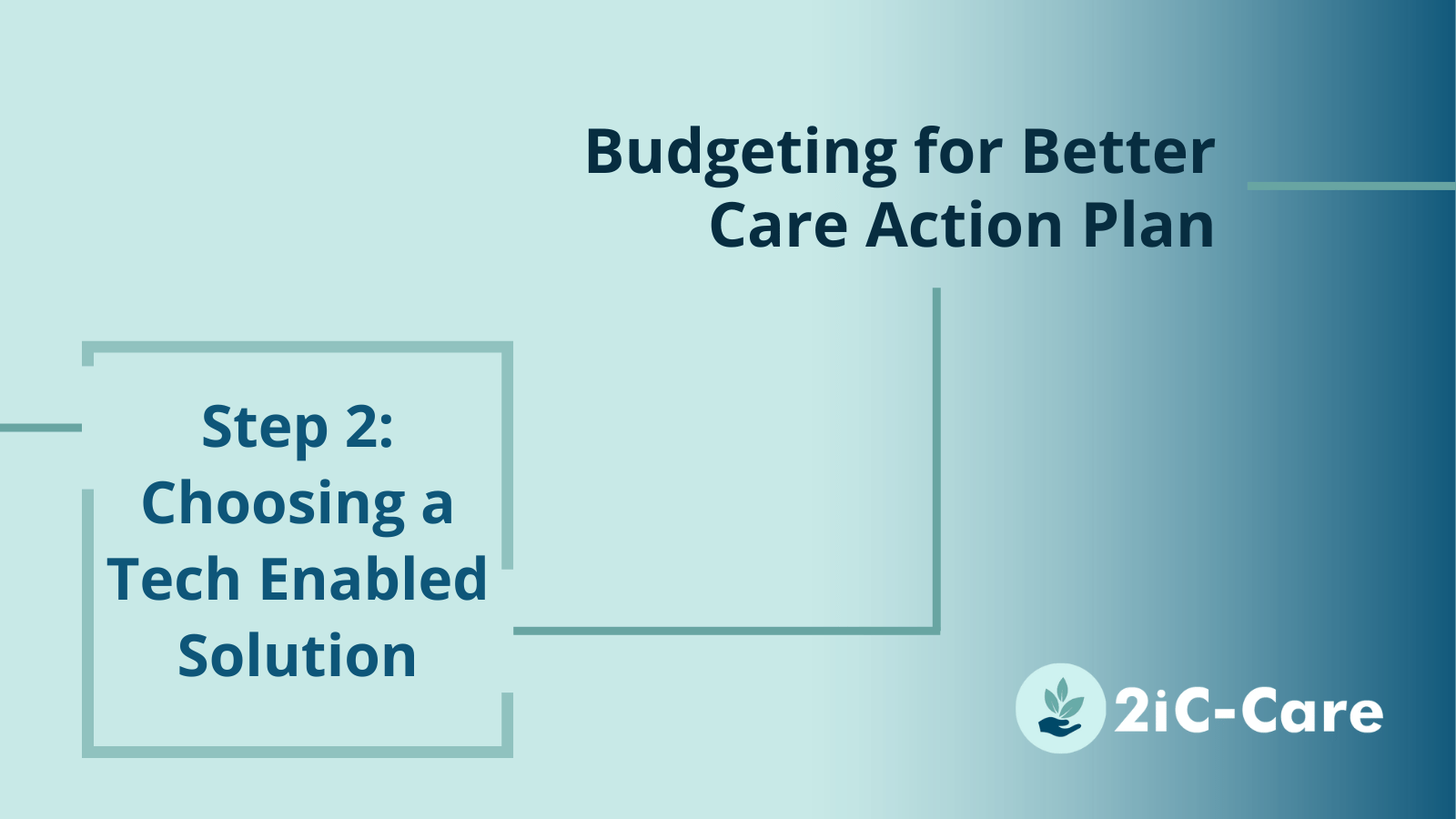 Budgeting for Better Care: Choosing a Tech Enabled Solution